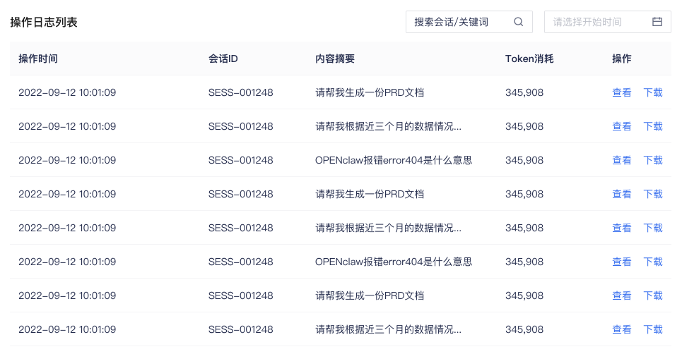 人员管控